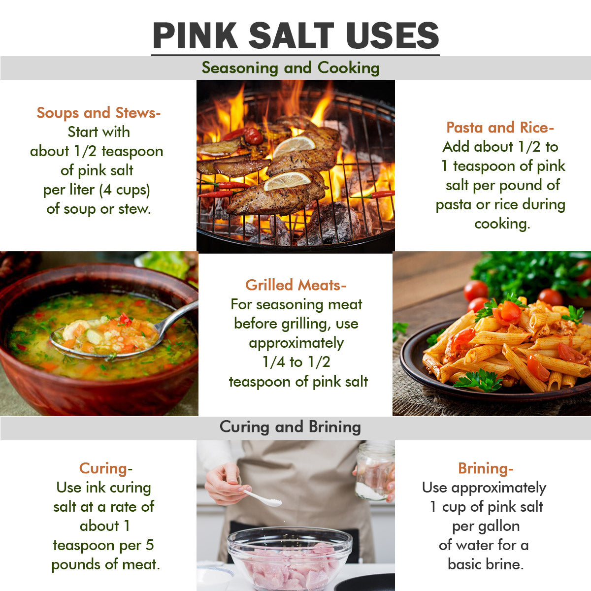 Himalayan Pink Rock Salt - Medium Grind
