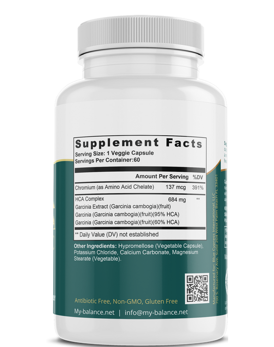 Garcinia Cambogia